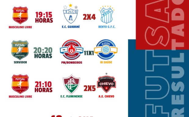 Foto de capa da notícia: Confira os resultados e a rodada do Campeonato Nortense de Futsal 2024