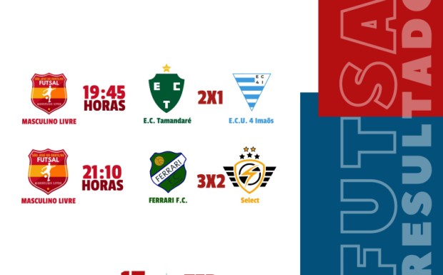 Foto de capa da notícia: Confira os resultados e a rodada do Campeonato Nortense de Futsal 2024