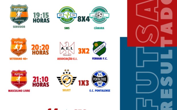 Foto de capa da notícia: Confira os resultados e a rodada do Campeonato Nortense de Futsal 2024