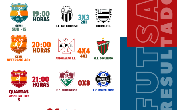 Foto de capa da notícia: Confira os resultados e a rodada do Campeonato Nortense de Futsal 2024