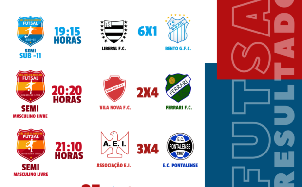 Foto de capa da notícia: Confira os resultados do Campeonato Nortense de Futsal 2024